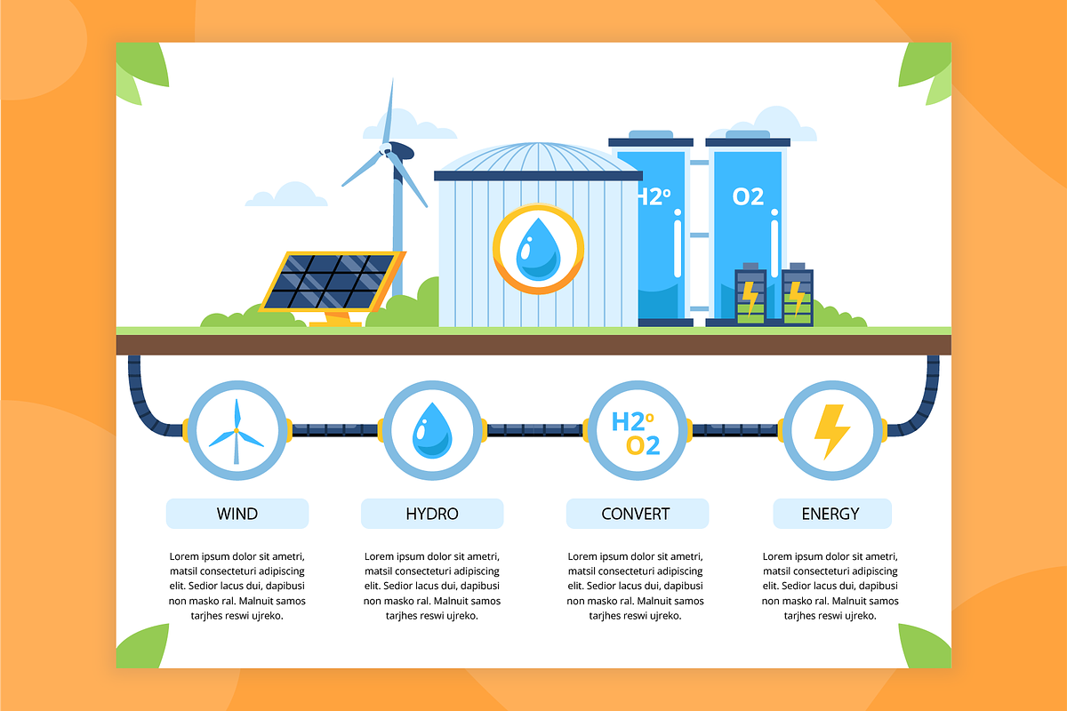 Renewable Energy Infographics, a Templates & Theme by Bartama Graphic (Photo 2 of 4)