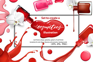 Set to create a fashion illustration