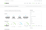 New Miracle - Responsive HTML5 Theme, a Websites & App Template by weblion (Thumbnail 3 of 6)