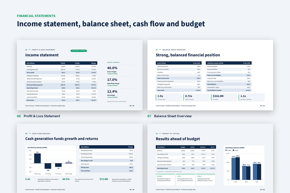 Annual Report Presentation Template, a Presentation Template by novexora (Photo 2 of 4)