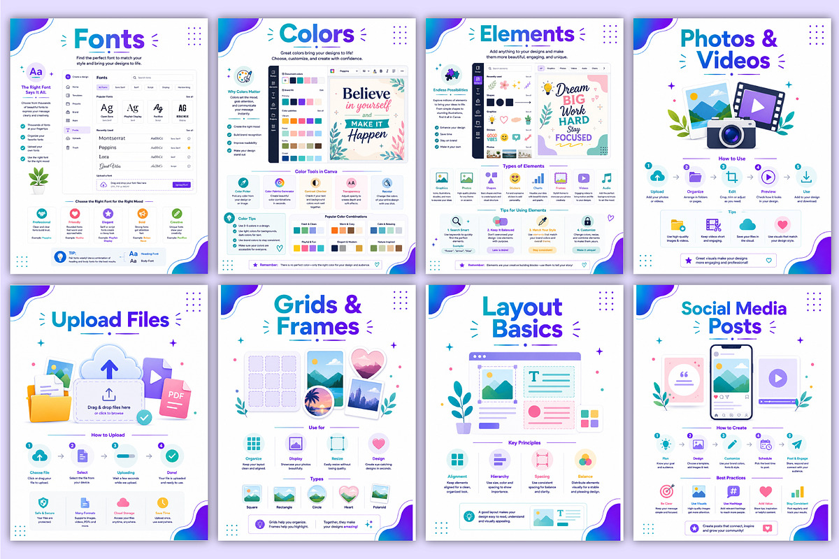 Canva Creator Beginner Guide | Desig, a Stationery Template by Mustafiz (Photo 3 of 5)