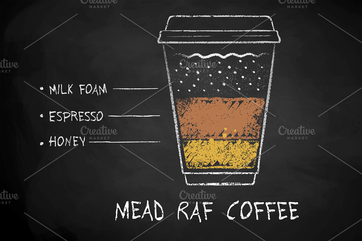 48 Coffee Recipes (paper cup), an Object Graphic by Sonya Illustrations (Photo 8 of 10)