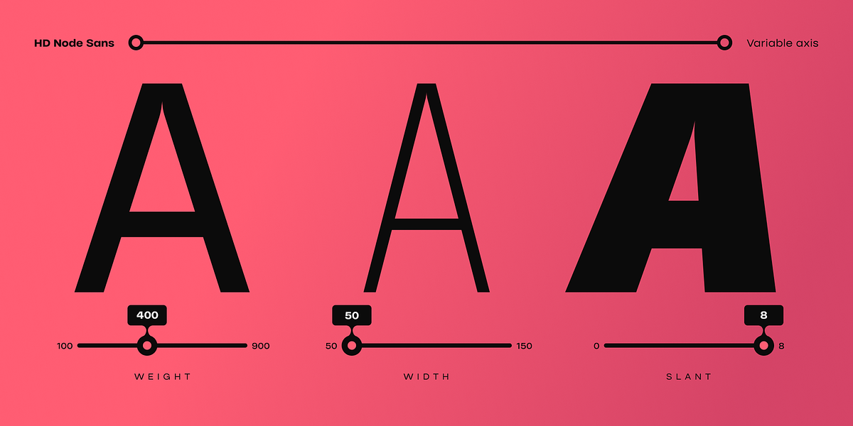 HD Node Sans, a Sans Serif Font by HyperDeluxe (Photo 6 of 17)