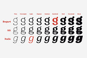 Bogart - 28 fonts, a Serif Font by Zetafonts (Thumbnail 16 of 16)