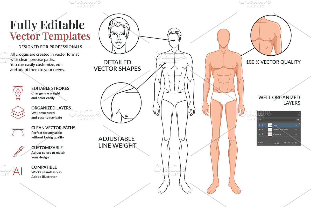 Male Fashion Figure Templates Bundle, a Person Illustration by Shorena Fashion Draws (Photo 6 of 9)