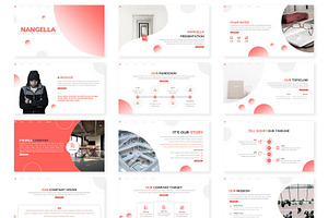 Nangella - Powerpoint Template