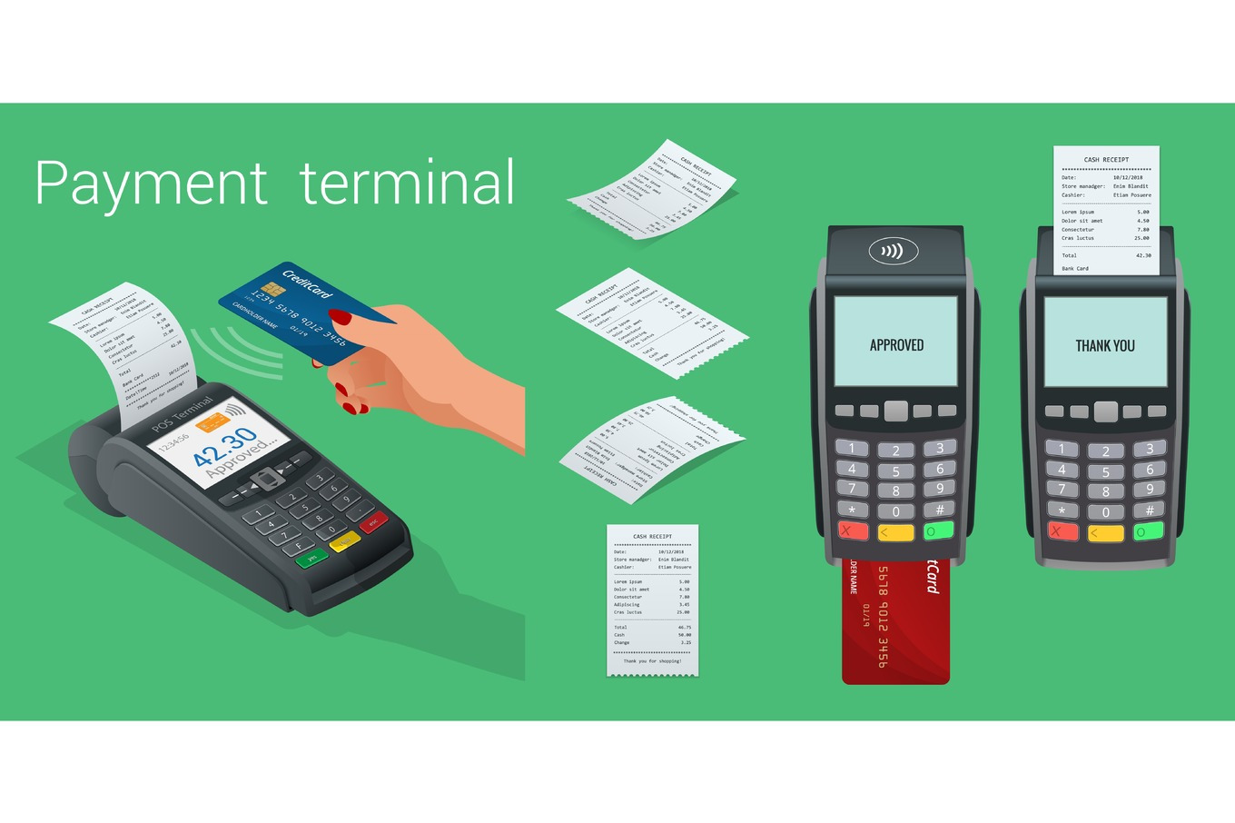 Vector payment machine and credit card. POS terminal confirms the ...