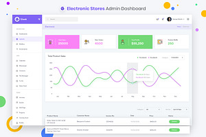 Electronic Stores Admin Dahboard UI