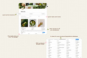 Kitchen hub - Notion template, an App Template by Iasan Design (Thumbnail 6 of 11)