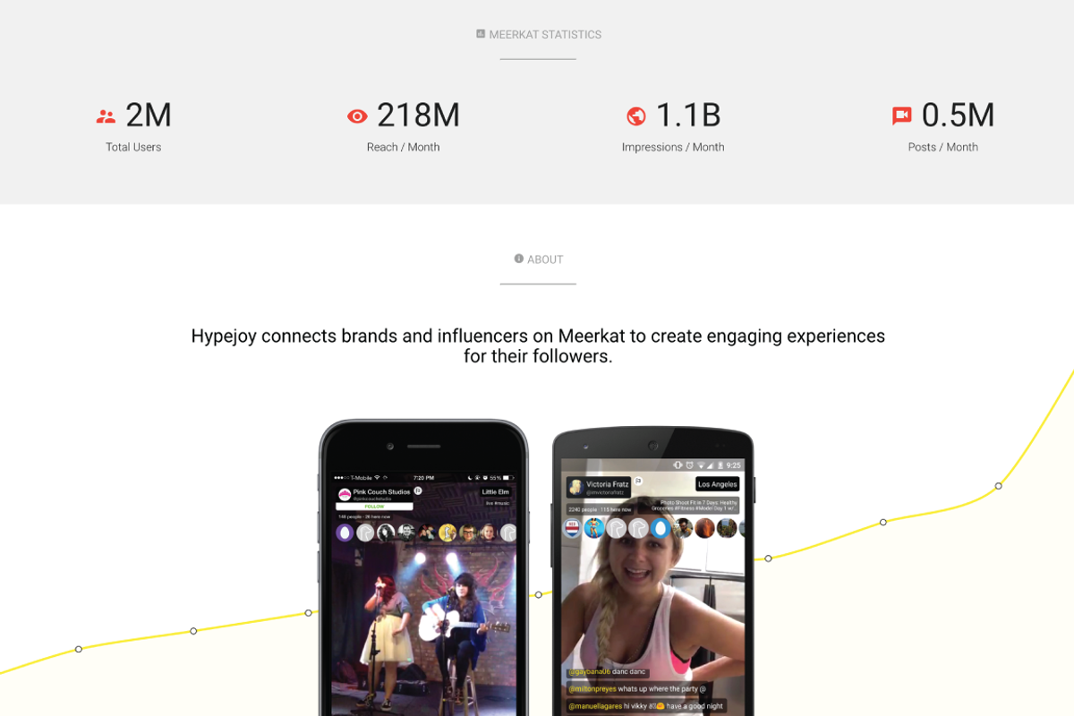 Hypejoy: Modern Clean Marketing Page, a HTML Template by kevin12 (Photo 2 of 4)