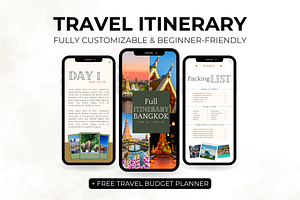 Travel Itinerary Template for Canva