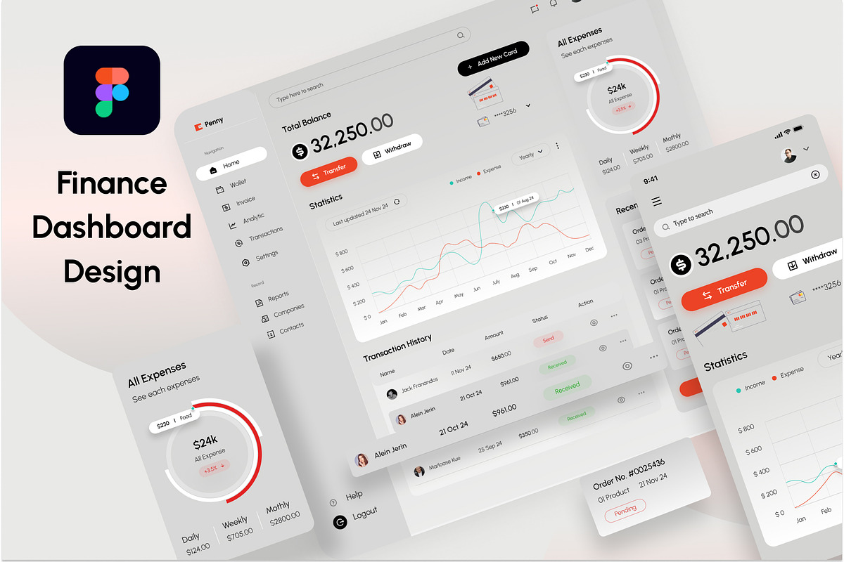 Penny- Finance web app Design, an App Template by Sujun Baidyaa (Photo 1 of 2)