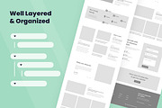 Magazine Blog Wireframe Website, a Wireframe Template by INSPR STD (Thumbnail 5 of 6)
