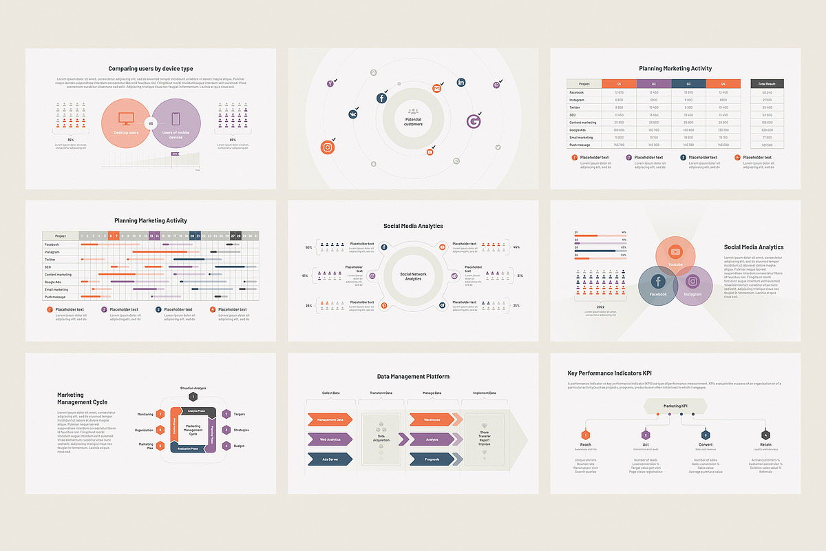 Digital Marketing for PowerPoint, a Presentation Template by HiSlide.io (Photo 3 of 5)