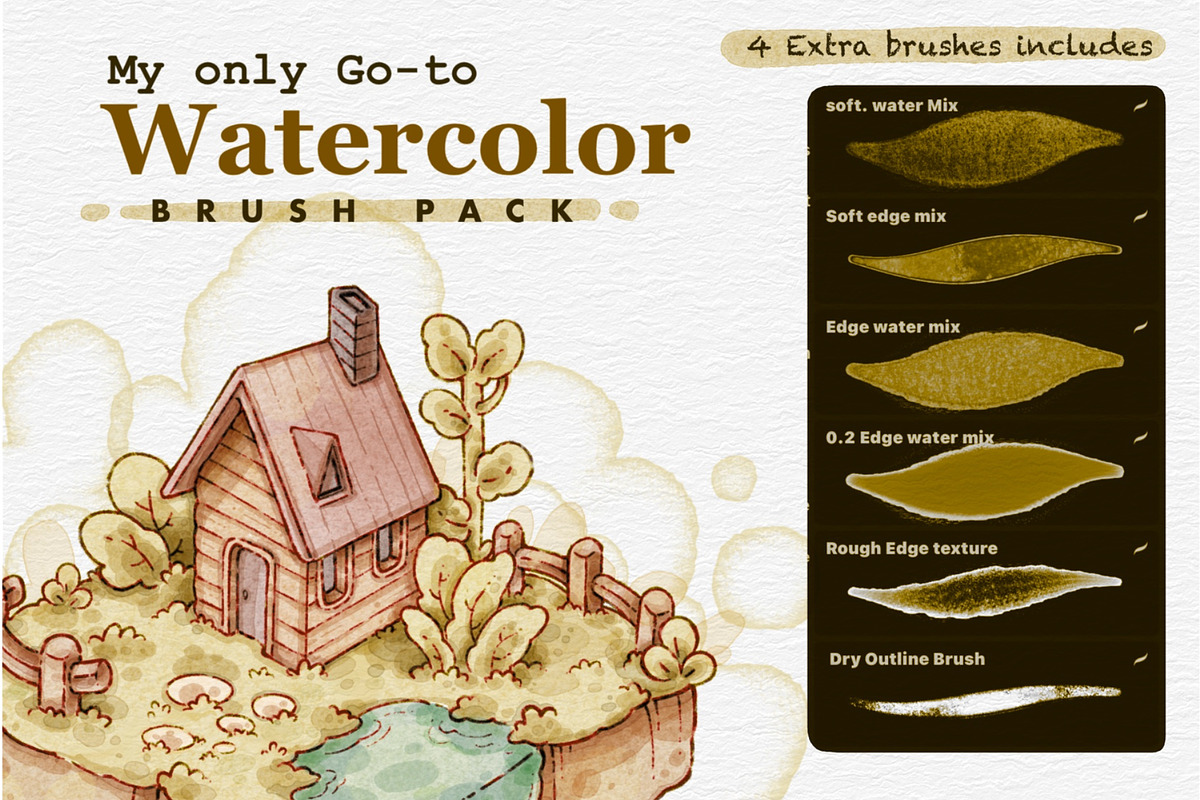 My Go-To Brush Set for Procreate, a Brushes & More by TheDoodleSweets (Photo 2 of 6)