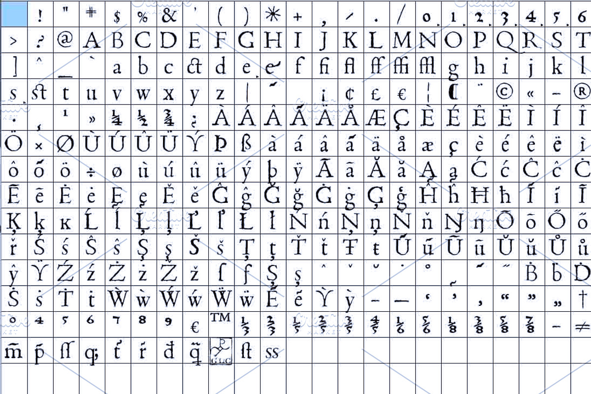 1499 Alde Manuce PRO Set preview 3