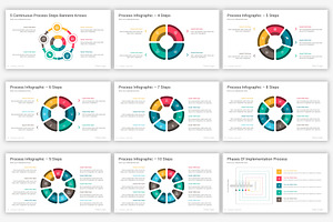 Process Google Slides Infographics