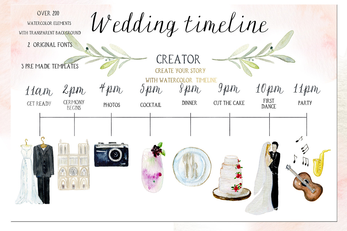 Wedding timeline map & story creator, a Food Illustration by LABFcreations (Photo 16 of 26)