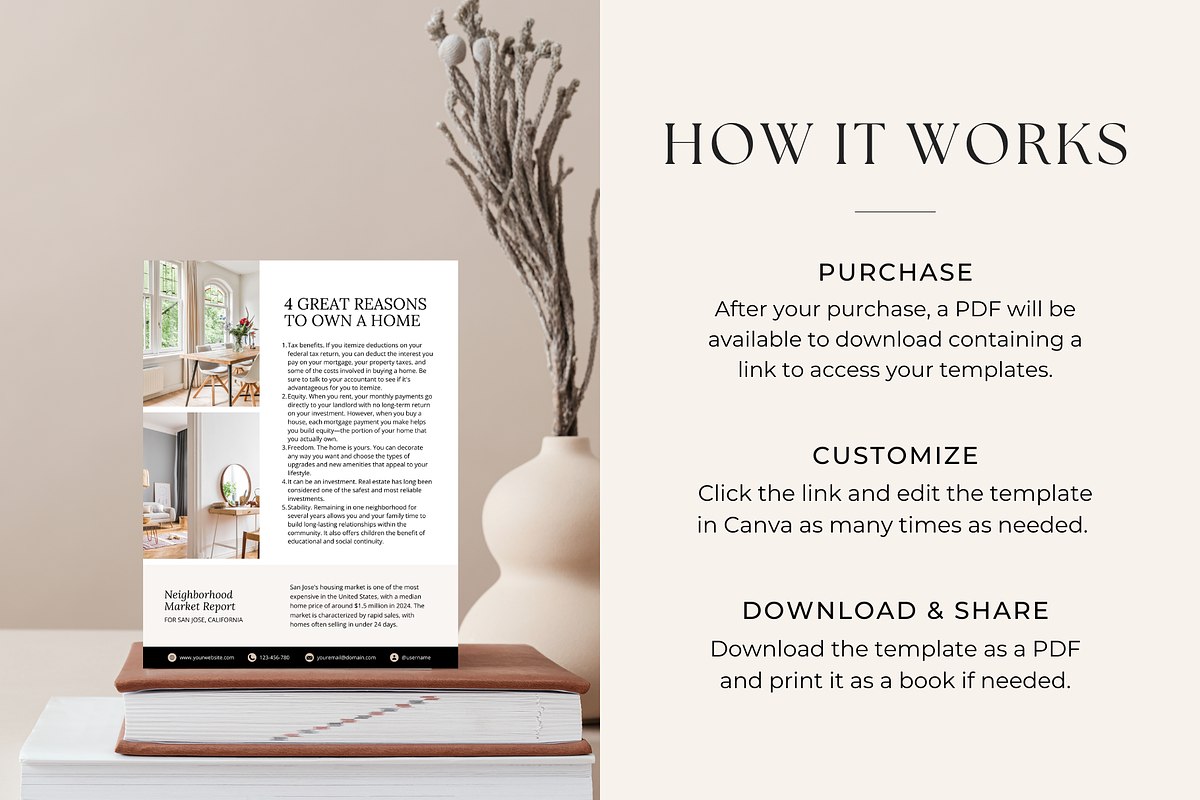 Real Estate Newsletter Template, a Brochure Template by ShopRShop (Photo 8 of 8)