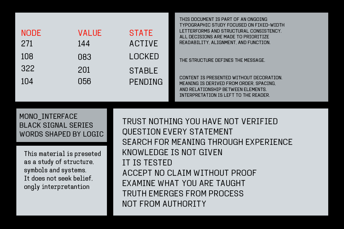 Brixela - Modern Monospace Sans, a Sans Serif Font by Say Studio (Photo 10 of 13)