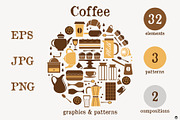 Coffee graphics and patterns, a Texture Illustration by Olillia (Thumbnail 1 of 4)