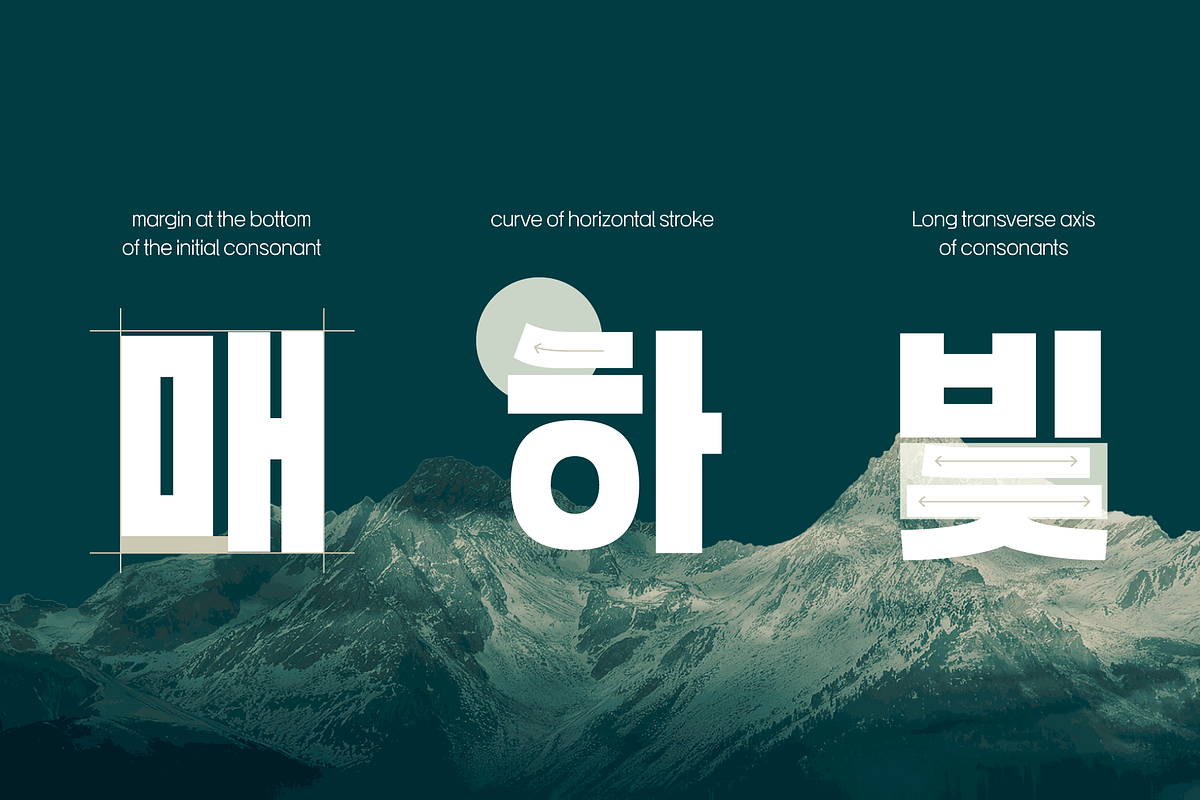 HU Sansans KR  / 20% OFF, a Sans Serif Font by heummdesign (Photo 3 of 6)
