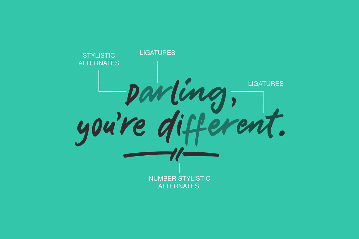 Madly Jealous, a Script Font by Bluestudio (Photo 3 of 9)