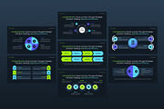 Business Infographic PowerPoint, a Presentation Template by Premast (Thumbnail 5 of 5)