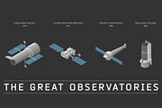 20 Space Observatories, a Technology Illustration by Jozsef Balazs-Hegedus (Thumbnail 2 of 3)