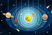 Solar system education poster set, an Education Illustration by SiberianArt (Thumbnail 3 of 13)