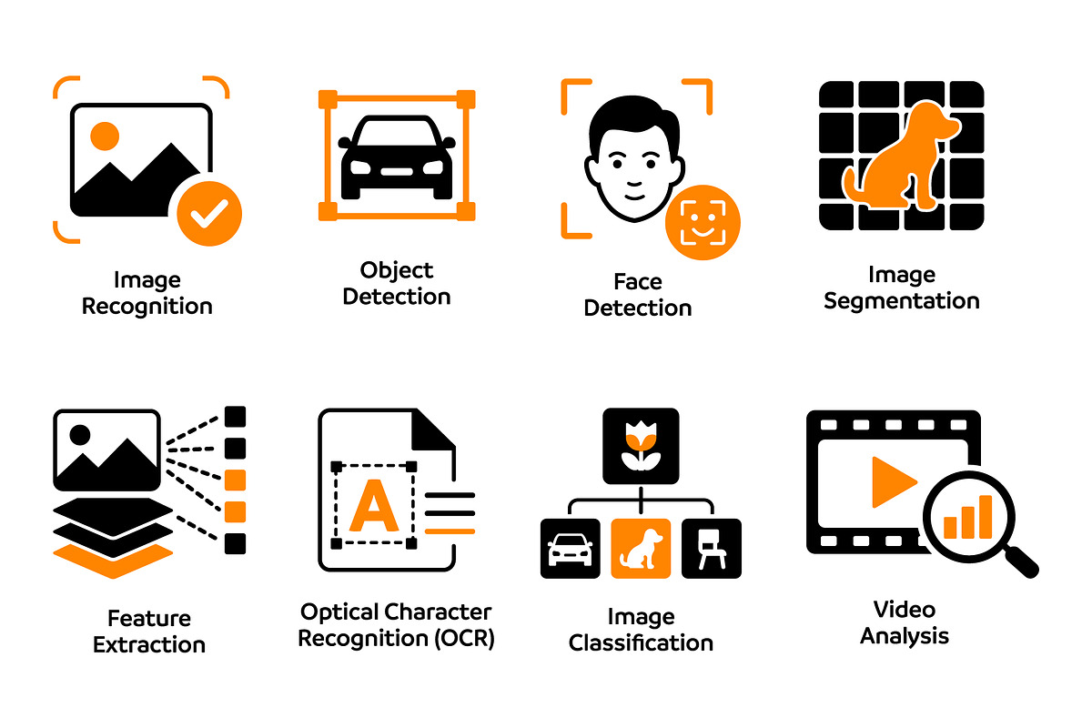 Computer Vision Icons, a Solid Icon by Billah Hub (Photo 2 of 2)
