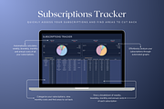 Subscriptions Tracker - Darkmode, a Templates & Theme by The Creative Plans co (Thumbnail 4 of 10)