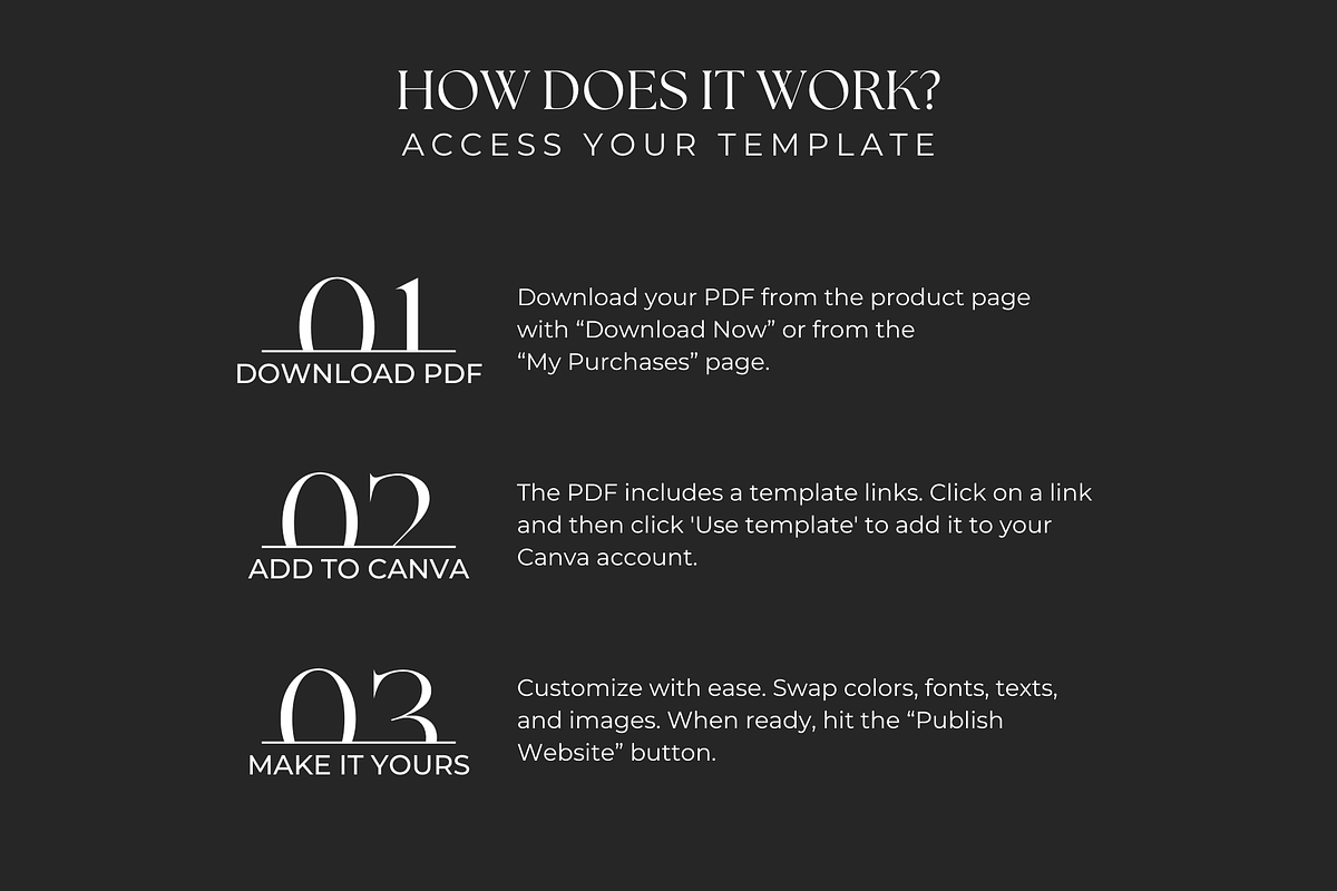 Social Media Manager Canva Website, an App Template by Meraki Templates (Photo 9 of 10)