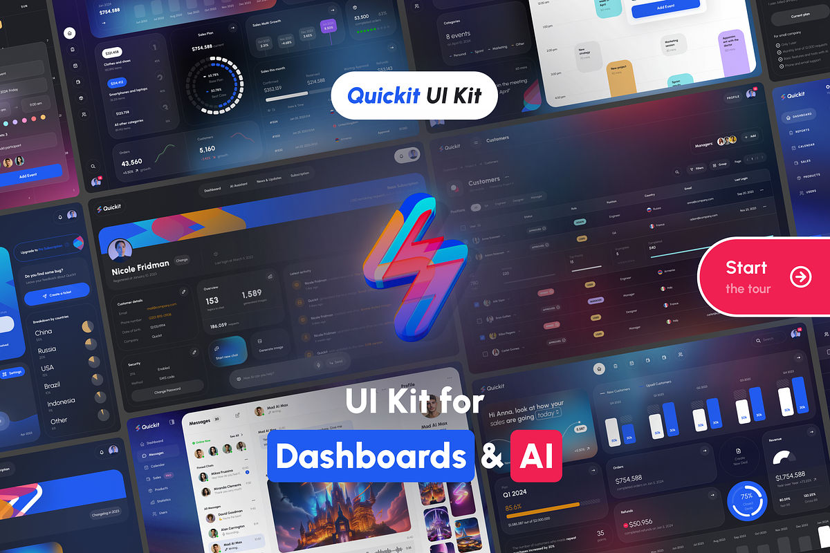 Quickit – UI Kit for Dashboards & AI, an UI Kit Template by Nikolay K. (Photo 1 of 8)