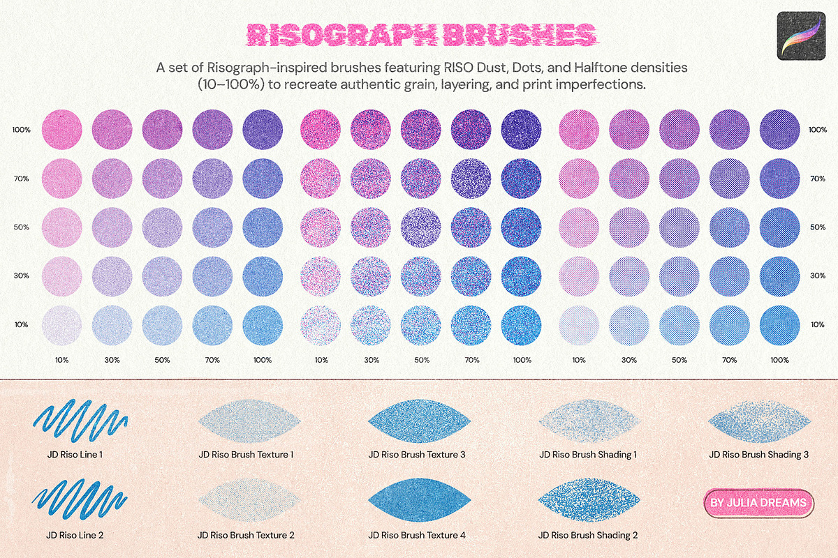Risograph Studio for Procreate, a Brush Add-On by Julia Dreams (Photo 6 of 9)