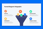 Dynamic Funnel Diagram Infographic, a Presentation Template by ContestDesign (Thumbnail 4 of 5)