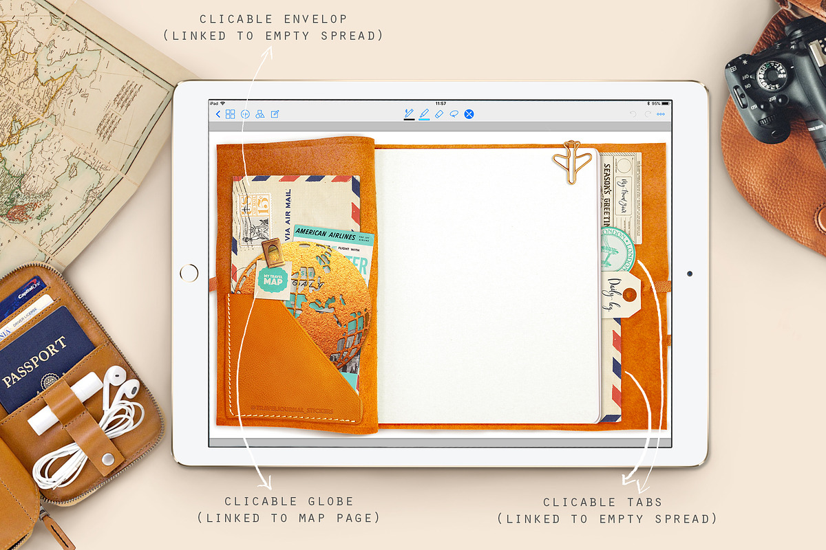 Digital travel journal, a Stationery Template by Kate Snitser (Photo 2 of 6)