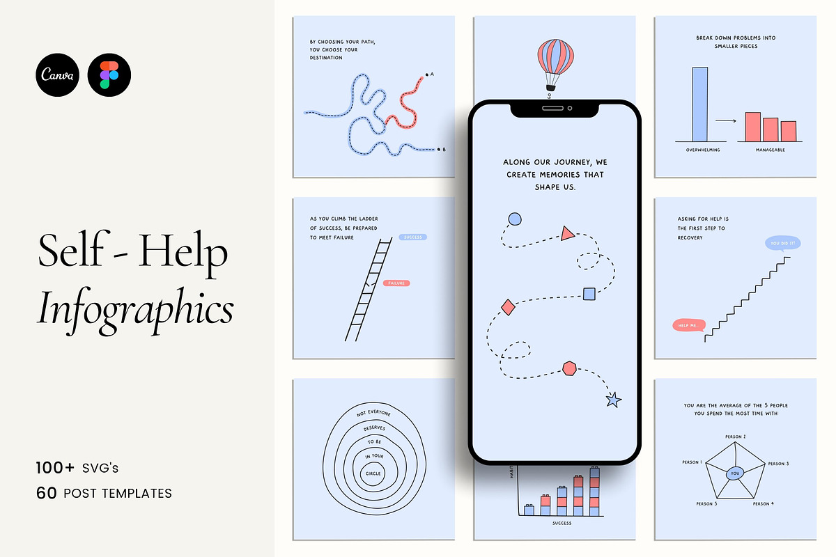 Mental Health Social Bundle - Canva, a Social Media Template by Willoe Studio (Photo 10 of 12)