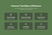 EcoPulse - Eco Habit Tracker Landing, an App Template by twinstd (Thumbnail 2 of 5)