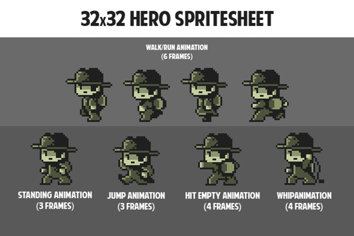 Spelunking Gameboy Pack 3, a Graphic by Fassous game assets (Photo 2 of 5)