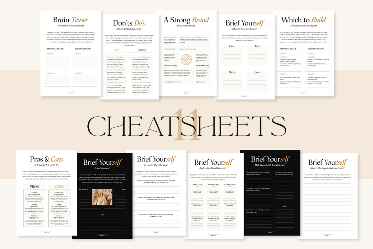 SALE Branding Workbook Creator CANVA, a Magazine Template by Eviory (Photo 19 of 43)