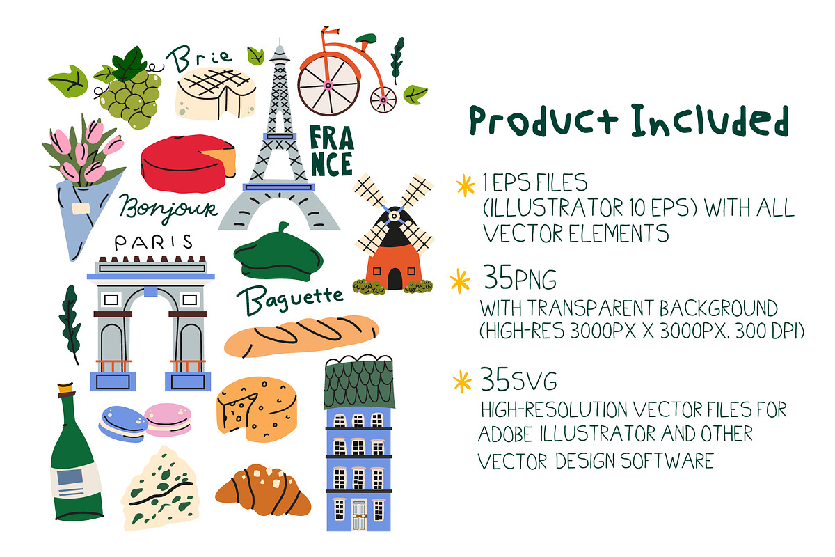 France Travel Vector Clipart, a Decorative Illustration by Luamor (Photo 4 of 5)