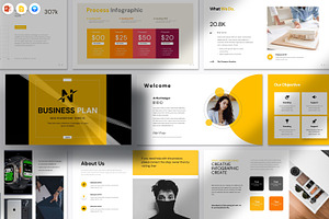 Business Plan Presentation Template, a Presentation Template by Dream-Lab