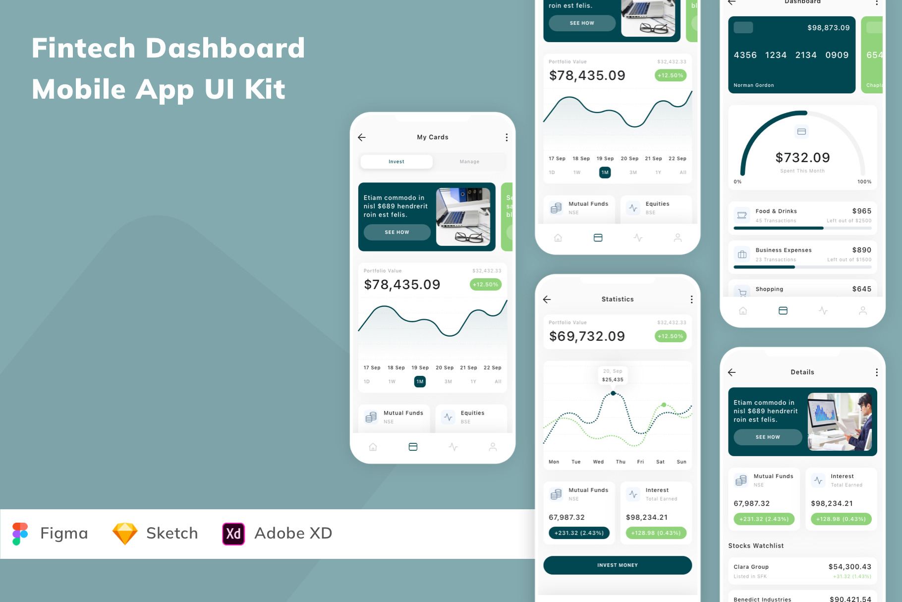 Fintech Dashboard Mobile App UI Kit, an UI Kit Template by Betush