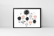 Solar System, Kids Collection, an Illustration by Sumacj (Thumbnail 4 of 8)