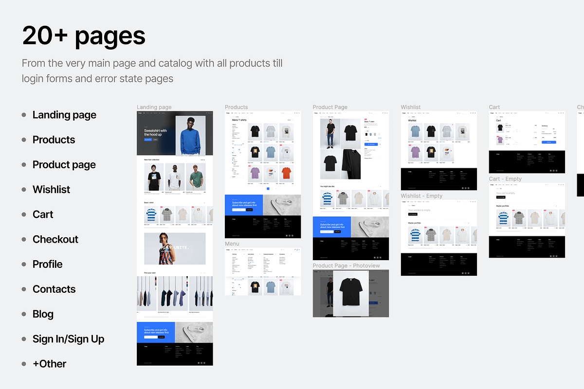 Cargo HTML Templates, an UI Kit Template by Craftwork