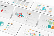 Pandemic Infographic Google Slides, a Presentation Template by Formatika Studio (Thumbnail 7 of 10)