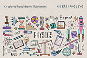 Physics hand drawn collection, an Education Illustration by KathrineWatercolor (Thumbnail 2 of 6)