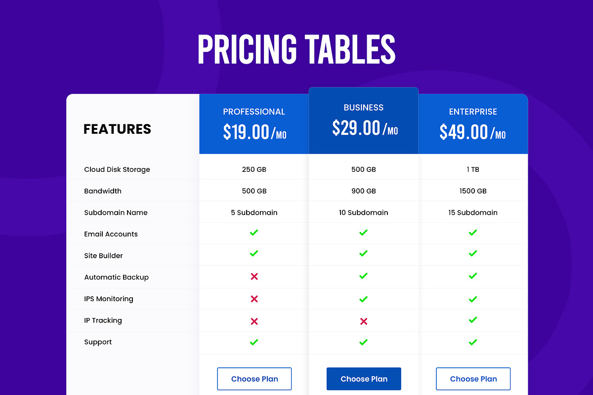 Pricing Tables, a Templates & Theme by Youme Techworld (Photo 1 of 5)