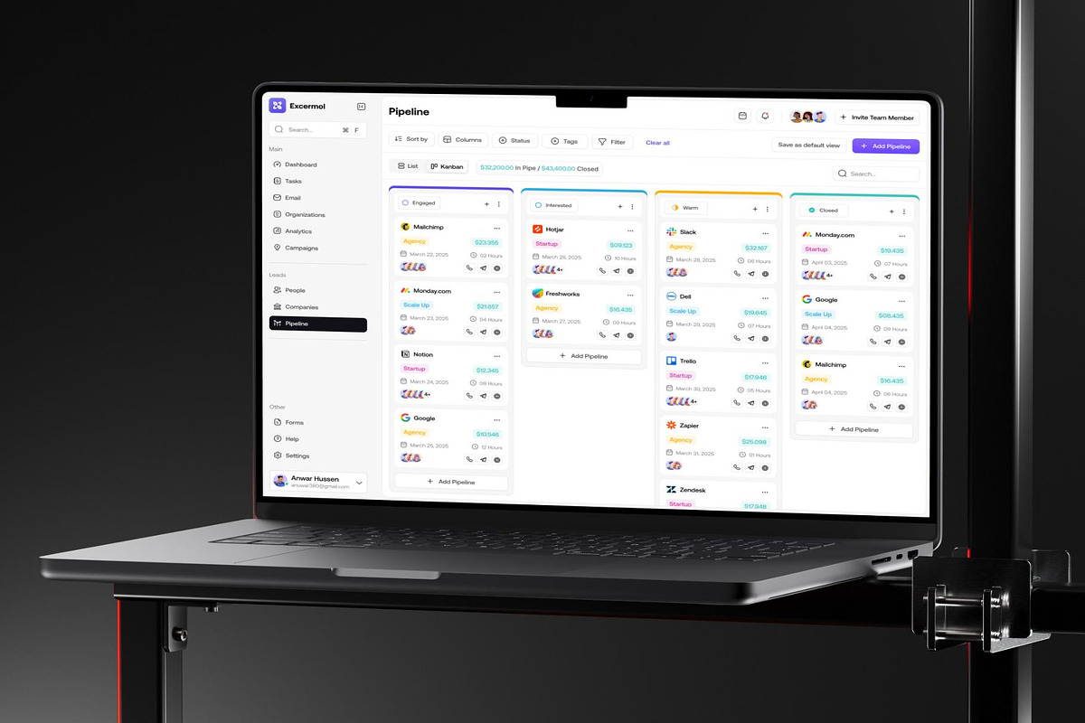 Sales CRM Dashboard UI Kit Design, an UI Kit Template by Lumina_ui_ux202 (Photo 7 of 7)